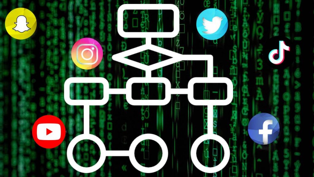 What is an algorithm? Screen of data and code with social media logos